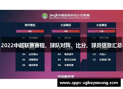 2022中超联赛赛程，球队对阵、比分、球员信息汇总